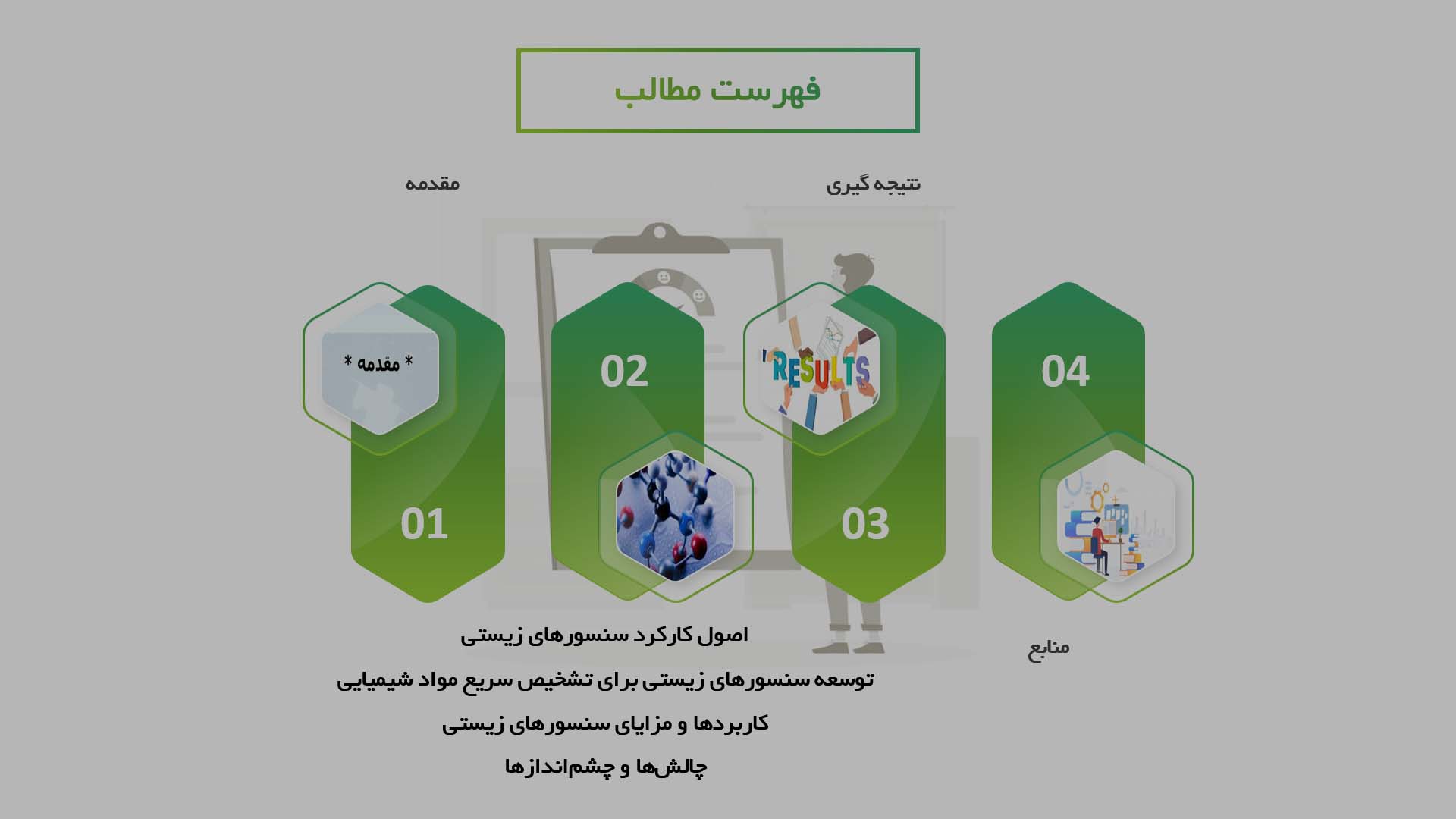 پاورپوینت در مورد توسعه سنسورهای زیستی برای تشخیص سریع مواد شیمیایی